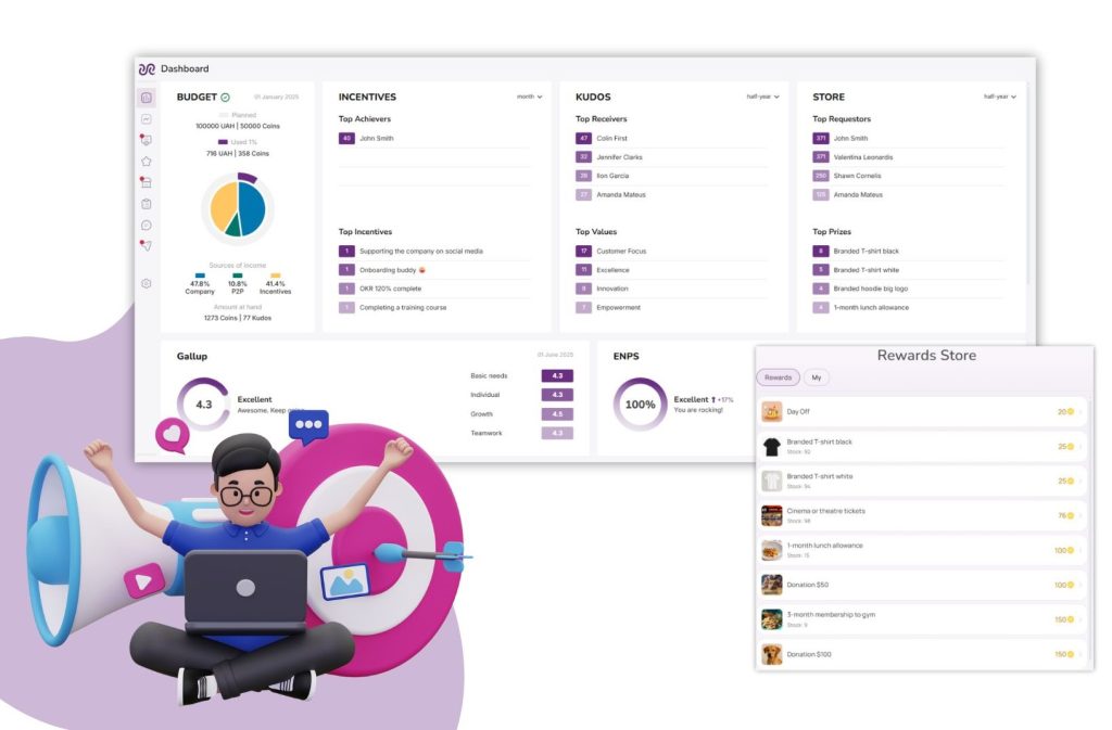 Surwise rewards corporate currency recognition program employee engagement